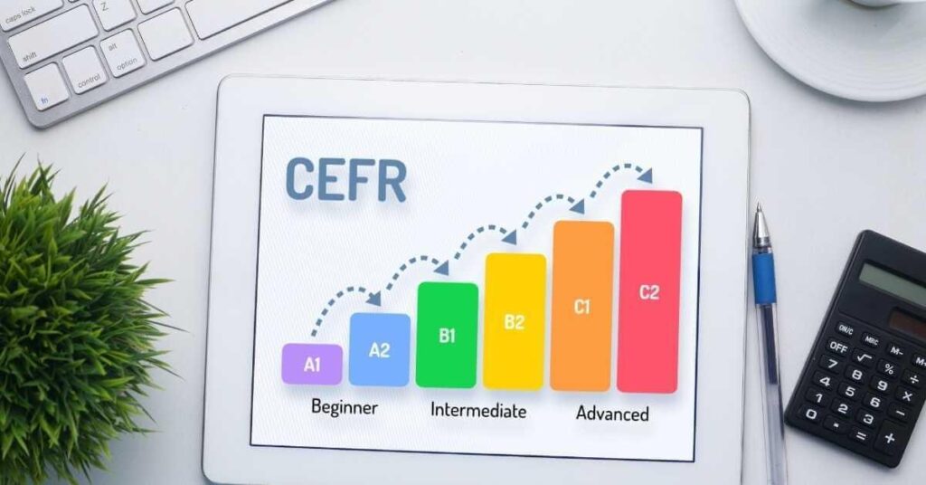Niveles de inglés A1, A2, B1, B2, C1 y C2 del Marco Común Europeo de Referencia.